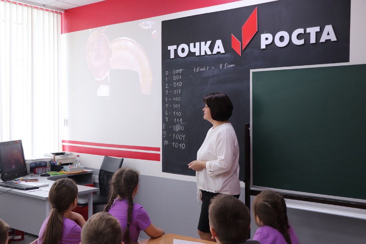 Точки роста ученика. Фон для презентации точка роста для школьников.